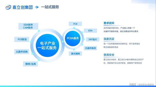 嘉立創IPO獲追捧，打造一站式供應鏈平臺，為創業者破解“制造焦慮”